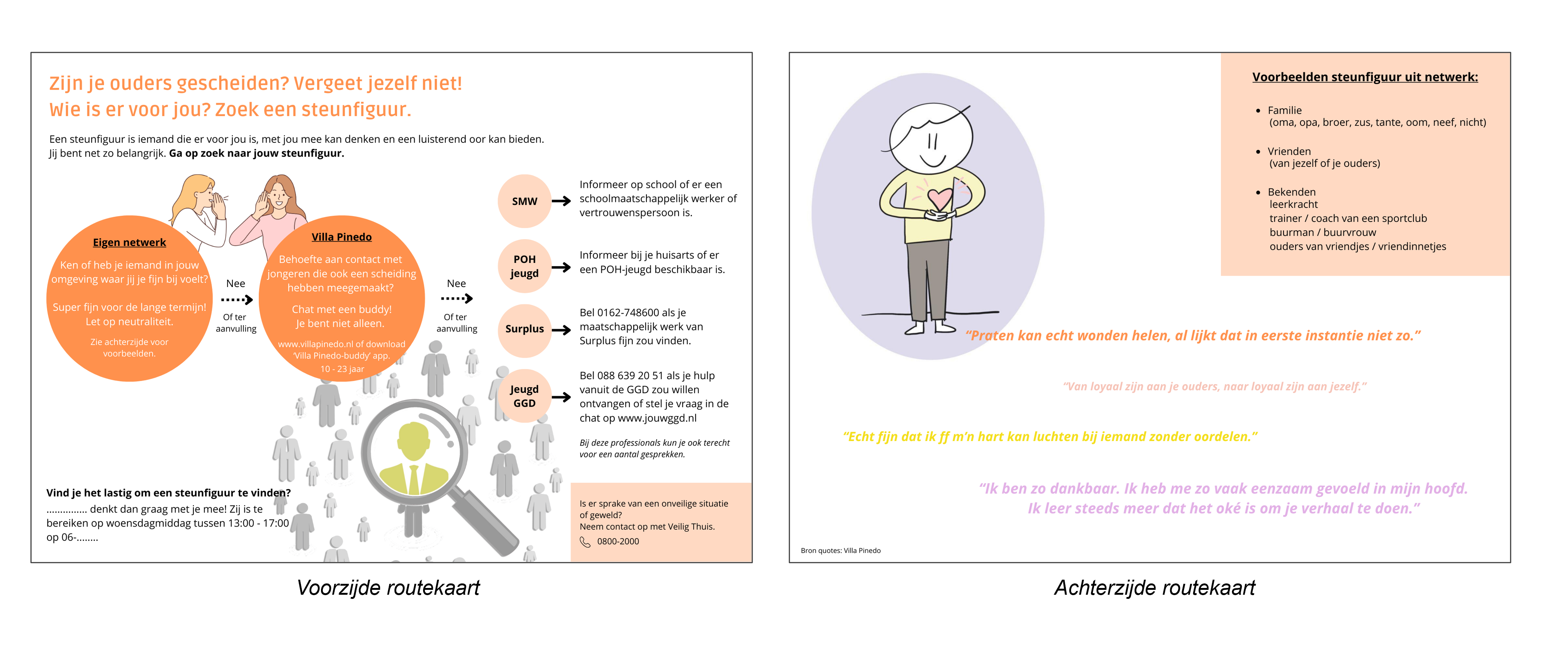 routekaart voor kinderen